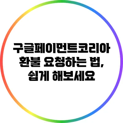 구글페이먼트코리아 환불 요청하는 법, 쉽게 해보세요