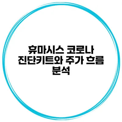 휴마시스 코로나 진단키트와 주가 흐름 분석
